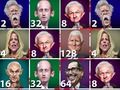 თამაში 2048 ტრამპი  ონლაინ