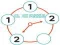 თამაში Clock Puzzle ონლაინ