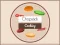 თამაში Chopstick Cooking ონლაინ