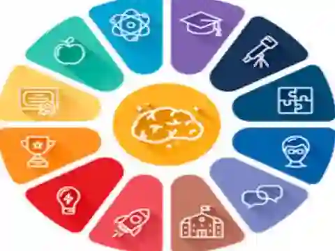 თამაში Quiz: General knowledge Trivia ონლაინ