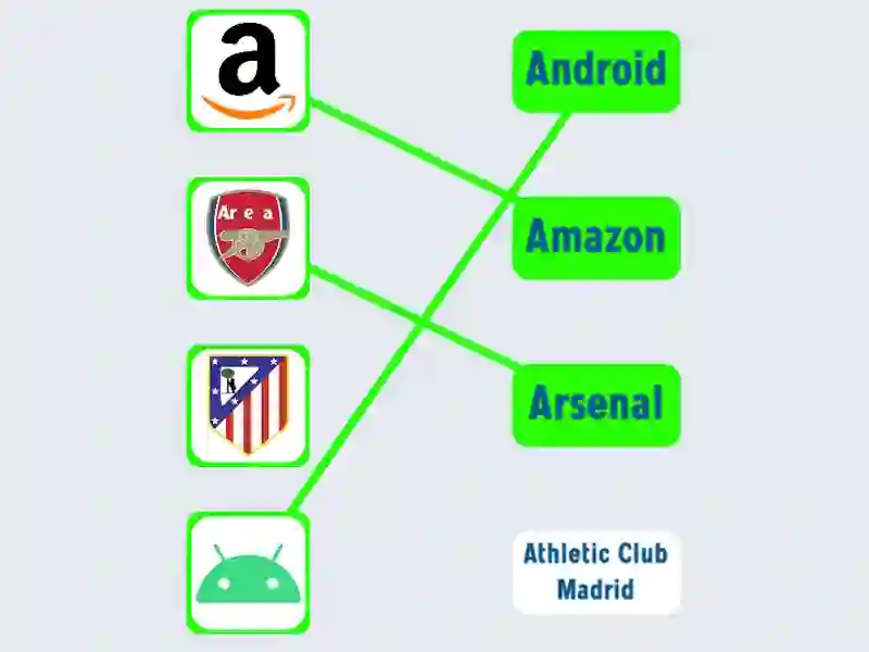 თამაში Logo Puzzle Master ონლაინ